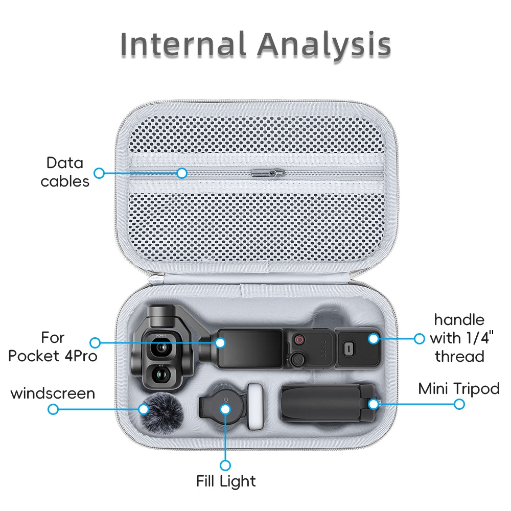 PU Carrying Case for DJI Osmo  - Drone Camera Case recension och pris