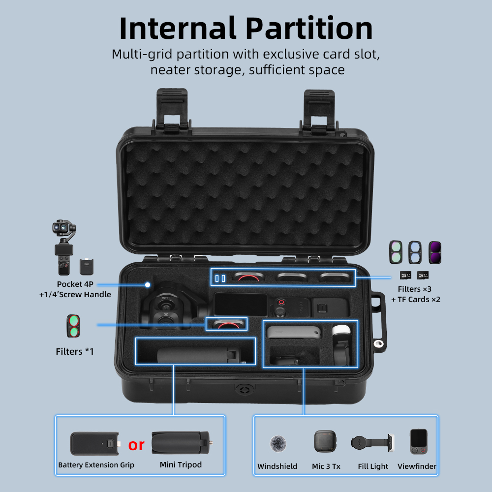 BRDRC Waterproof Hard Case for - Drone Camera Case recension och pris